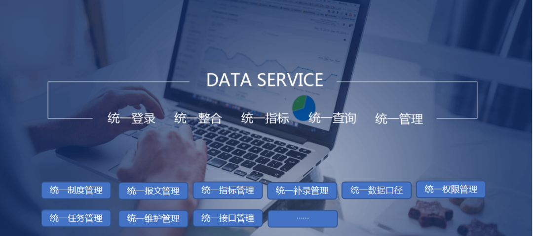 918博天堂官网全力打造金融统一监管报送平台，你值得拥有